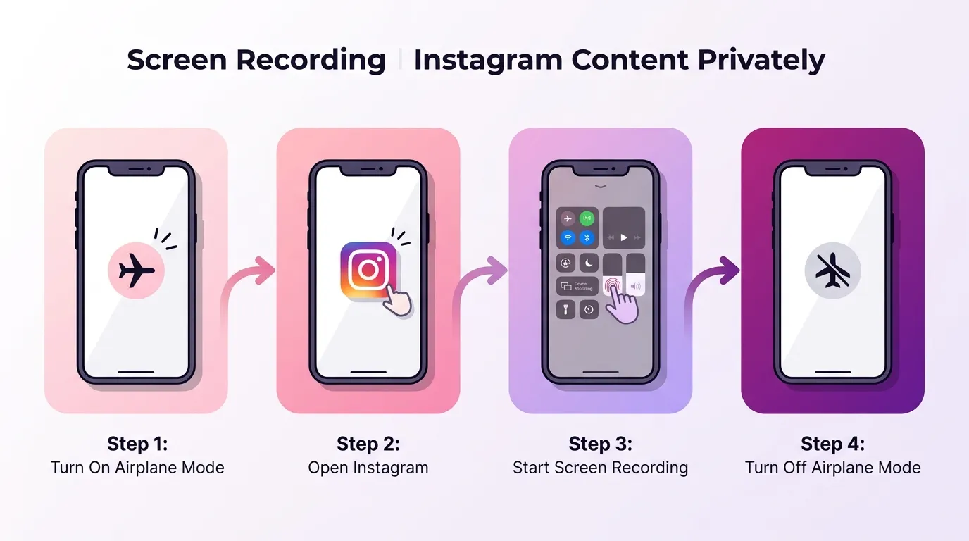 Airplane mode screen recording method steps — does instagram notify screen recording
